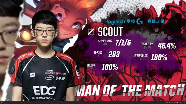 但在33分 但在33分