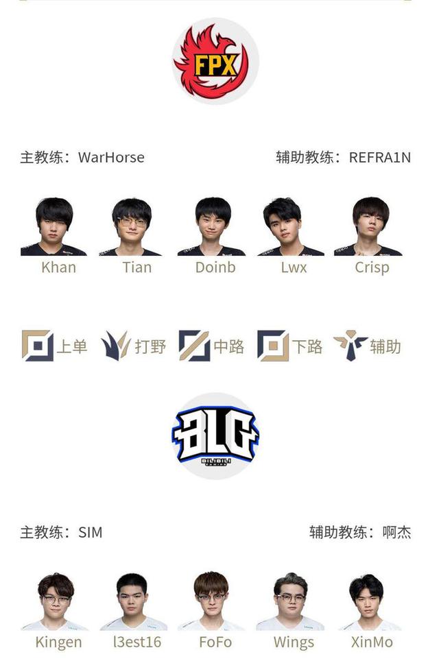 战术层面的 战术层面的