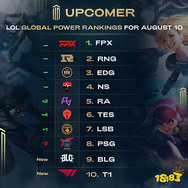 这无疑是最 这无疑是最