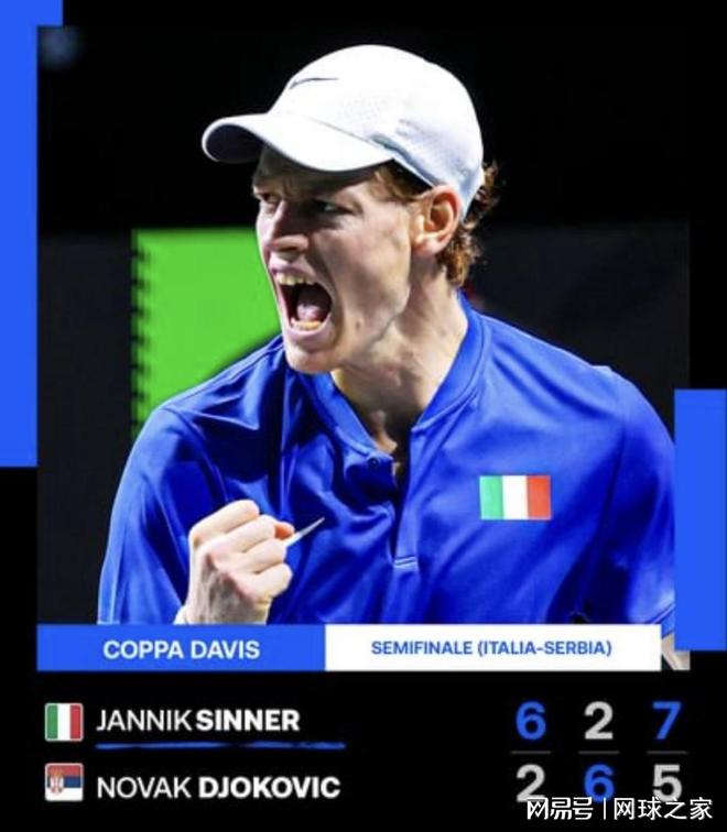 仅展示了球 仅展示了球