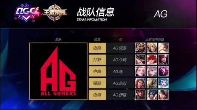 其麾下工作 其麾下工作