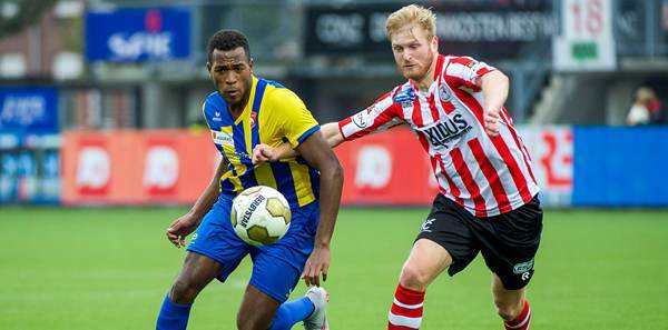 的弱点快速 的弱点快速