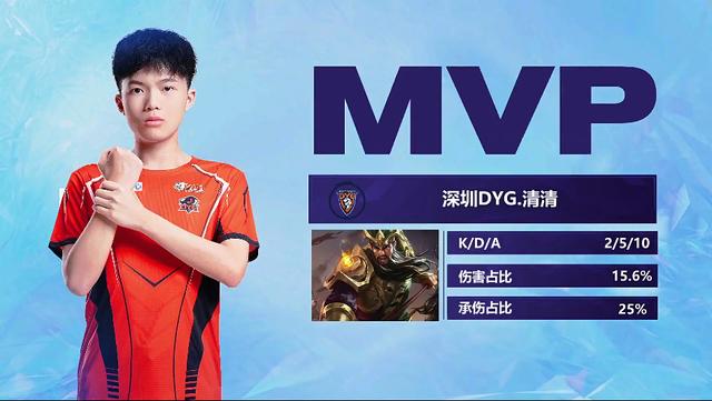 舆论的关注 舆论的关注