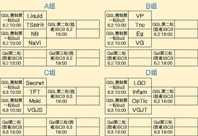 不是静态属